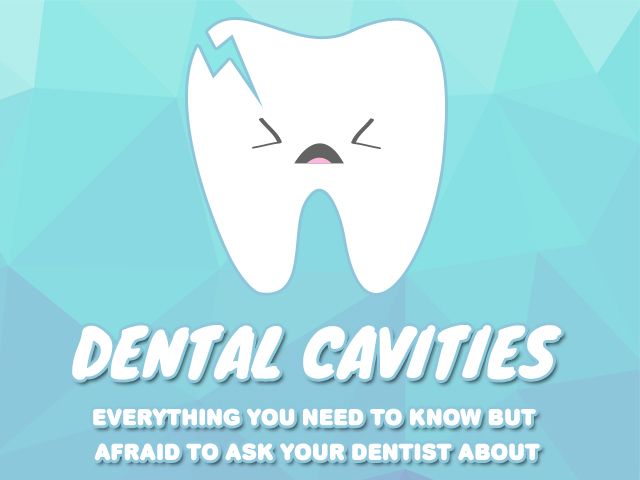 Cavities – What You Need to Know and Ask Your Dentist About
