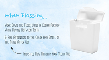 Helpful Tips for Flossing in Under a Minute
